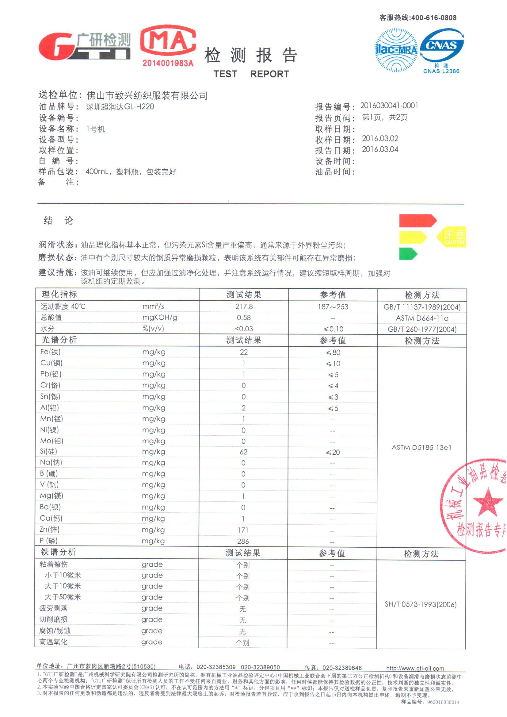 廣研所檢測報告（Derill）